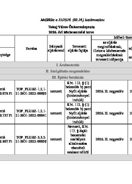 Közbeszerzési terv 2026 