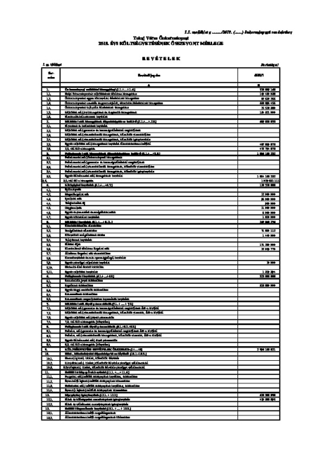 JKV 2018.02.08. 1. melléklet